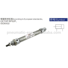CETOP RP52P C85 series small air cylinder